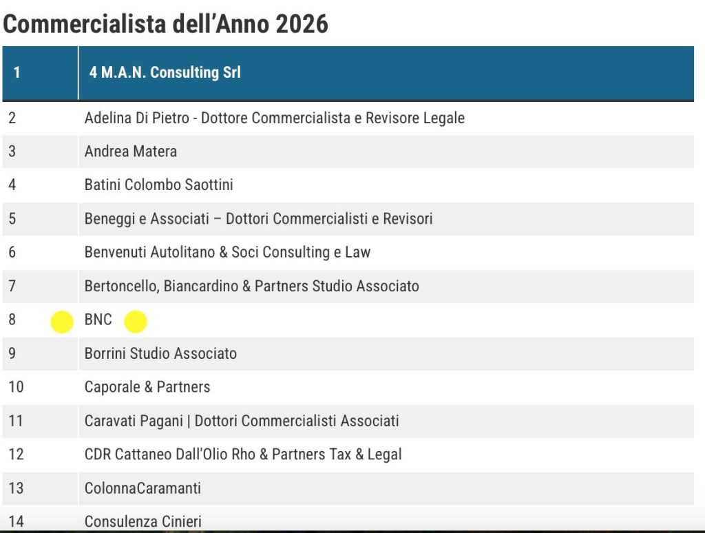 FOTO STUDIO BNC SESTO IN ITALIA 2